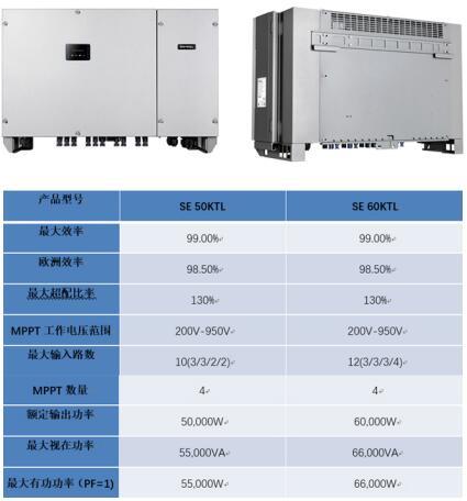 盛能杰華南4MW單晶項目順利并網(wǎng)