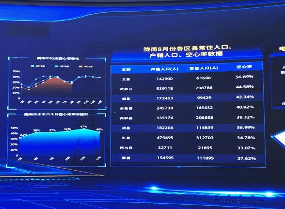 為百業(yè)賦能，甘肅電力開創(chuàng)科技創(chuàng)新新局面