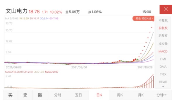 預估130~160億！文山電力擬置入南網(wǎng)調峰調頻公司資產(chǎn) 儲能上市公司將誕生