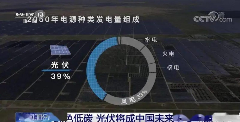 3.5%到39%，光伏儲能未來可期?。。? width=