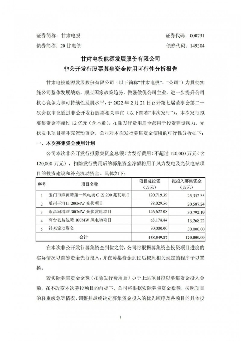 甘肅電投擬定增募資12億“加碼”光伏發(fā)電項(xiàng)目！