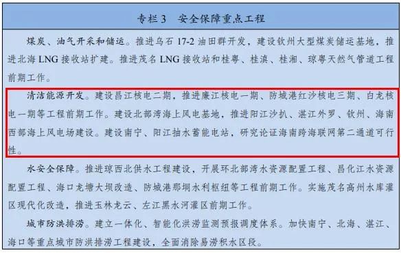 國家發(fā)改委：因地制宜發(fā)展分布式光伏和分散式風(fēng)電！