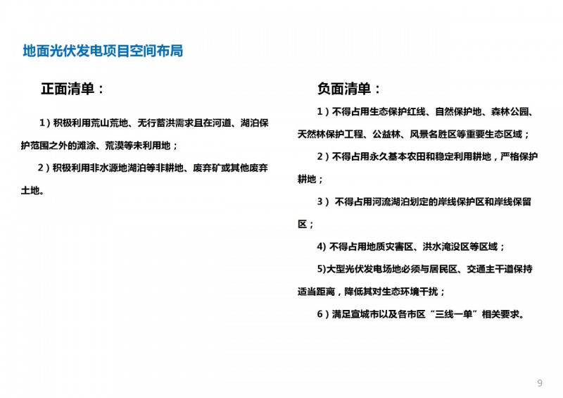 三類光伏定制負面清單！宣城市發(fā)布光伏發(fā)電項目空間布局專項規(guī)劃(2021-2035年)