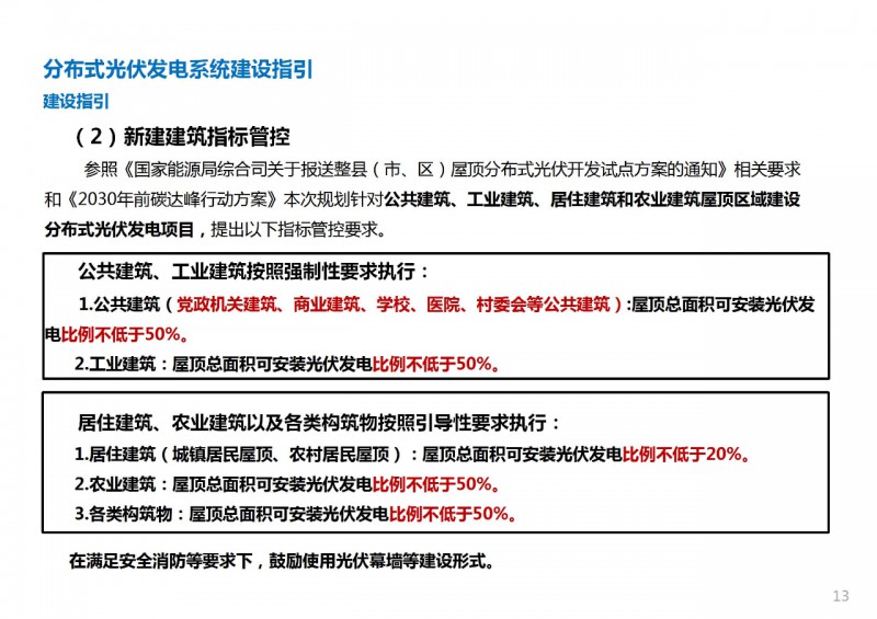 三類光伏定制負面清單！宣城市發(fā)布光伏發(fā)電項目空間布局專項規(guī)劃(2021-2035年)