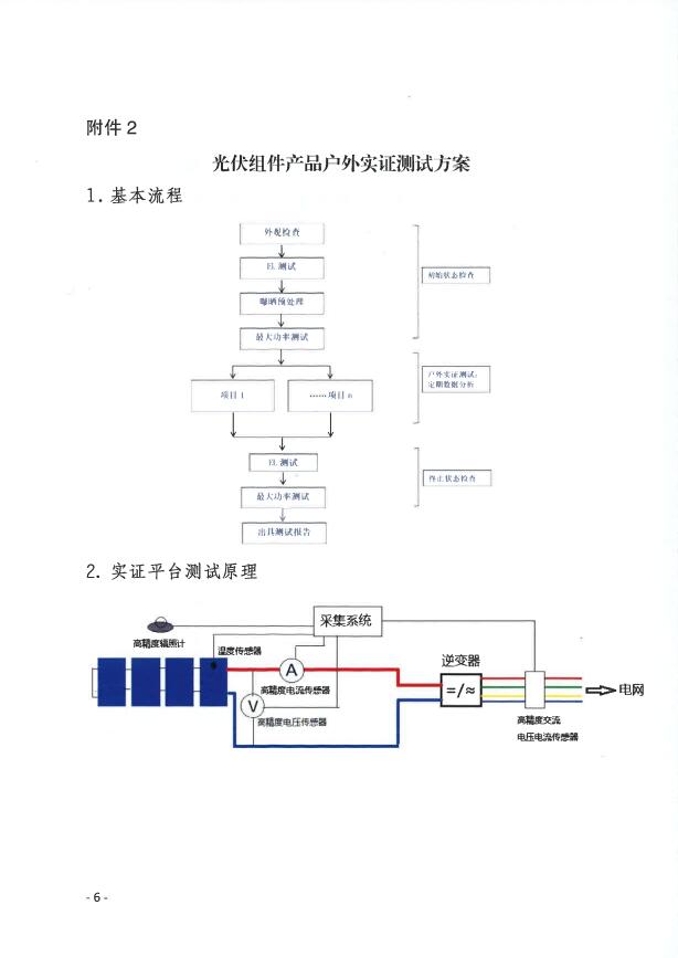 CPVT發(fā)布“關于組織開展光伏組件產(chǎn)品免費戶外實證測試公益活動的通知”