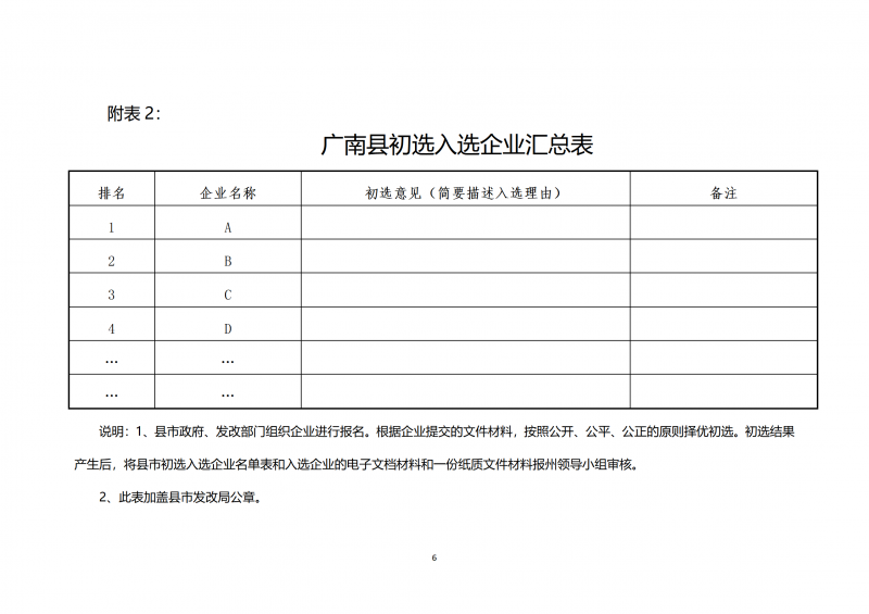 10個(gè)光伏項(xiàng)目！廣南縣發(fā)布“十四五”新能源項(xiàng)目投資主體優(yōu)選公告