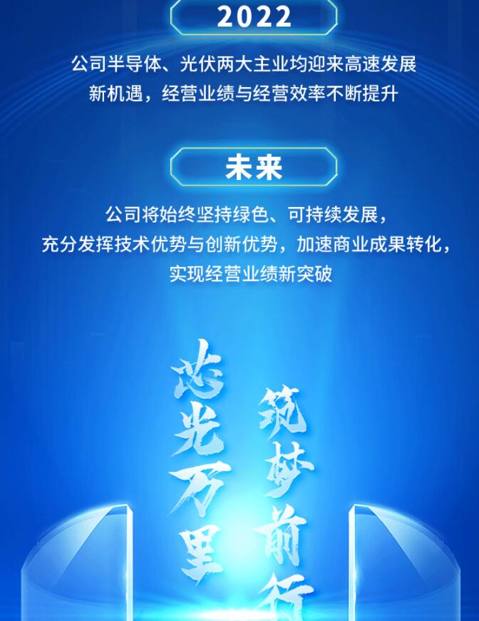 中環(huán)股份2021年度及2022年一季度報告：2022年Q1營收133.68億，同比增長79.13%！