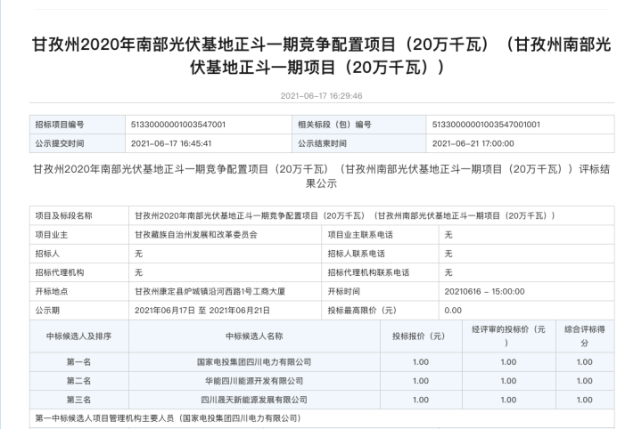 年過快半，還記得2021年光伏行業(yè)都發(fā)生過哪些大事么？