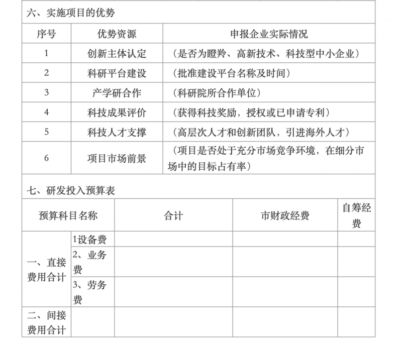 5月16日截止！遼寧阜新開始申報2022年光伏治沙項目