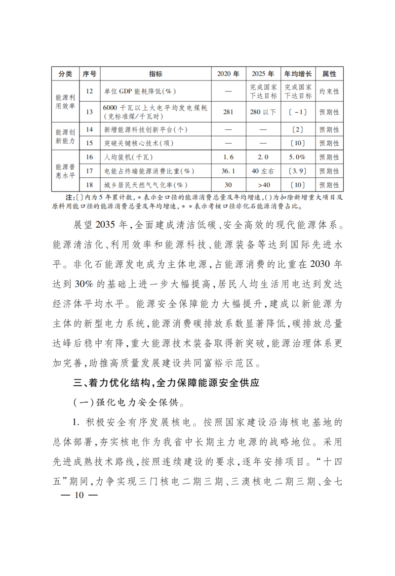 浙江：實(shí)施“風(fēng)光倍增工程”，新增光伏裝機(jī)力爭(zhēng)達(dá)到1500萬千瓦！