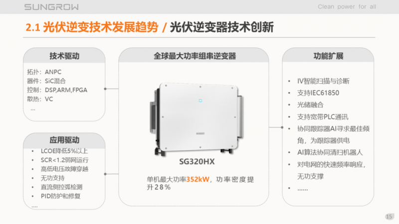 陽光電源趙為：智慧零碳解決方案助力實現(xiàn)雙碳目標！