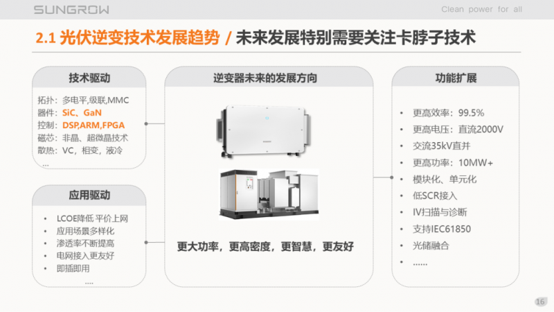 陽光電源趙為：智慧零碳解決方案助力實現(xiàn)雙碳目標！