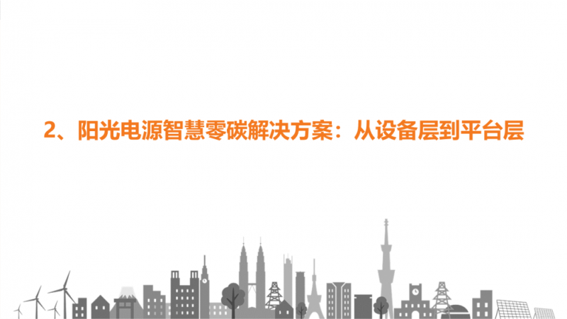 陽光電源趙為：智慧零碳解決方案助力實現(xiàn)雙碳目標！