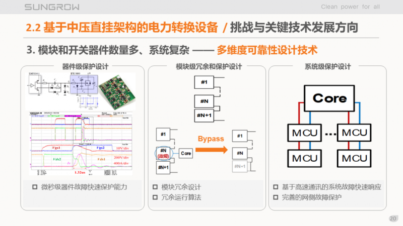 陽光電源趙為：智慧零碳解決方案助力實現(xiàn)雙碳目標！