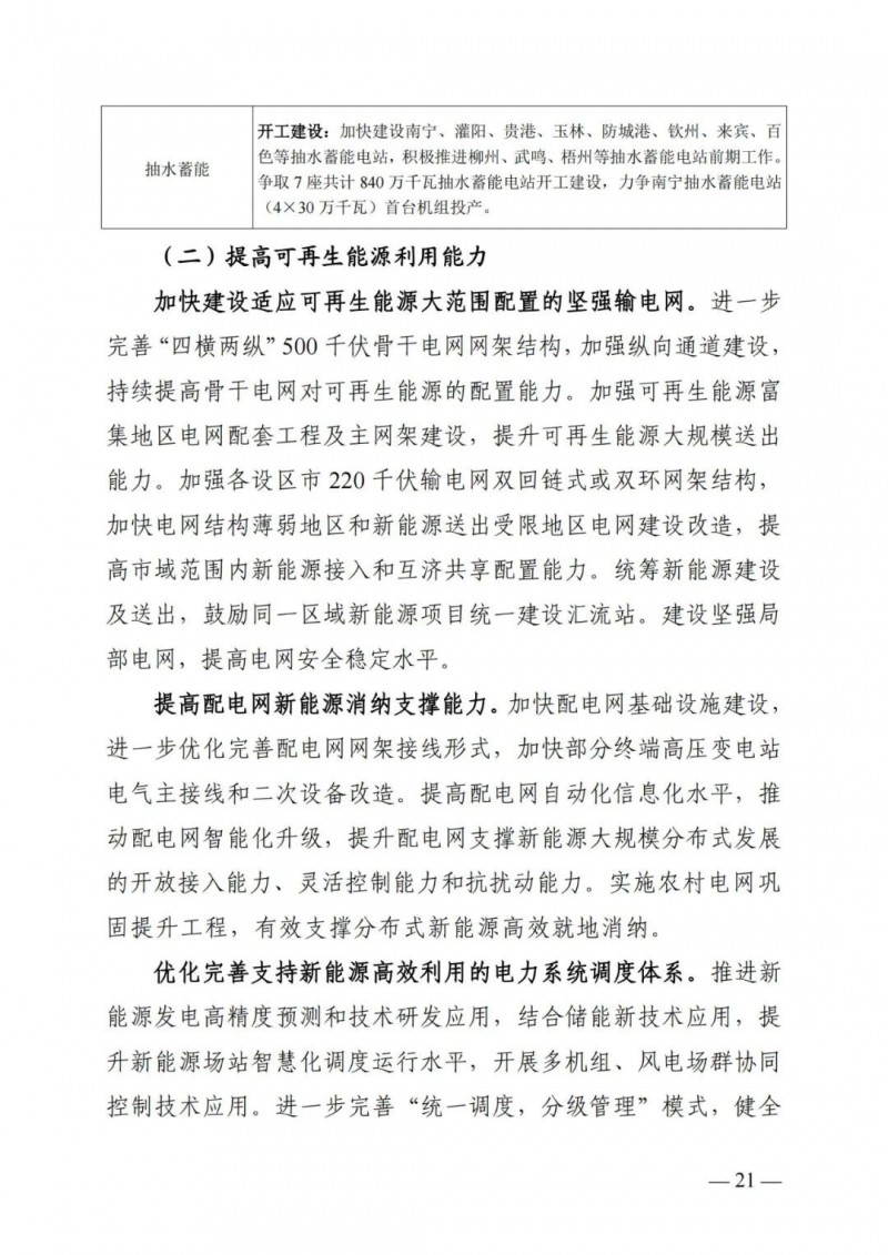 廣西“十四五”規(guī)劃：大力發(fā)展光伏發(fā)電，到2025年新增光伏裝機(jī)15GW！