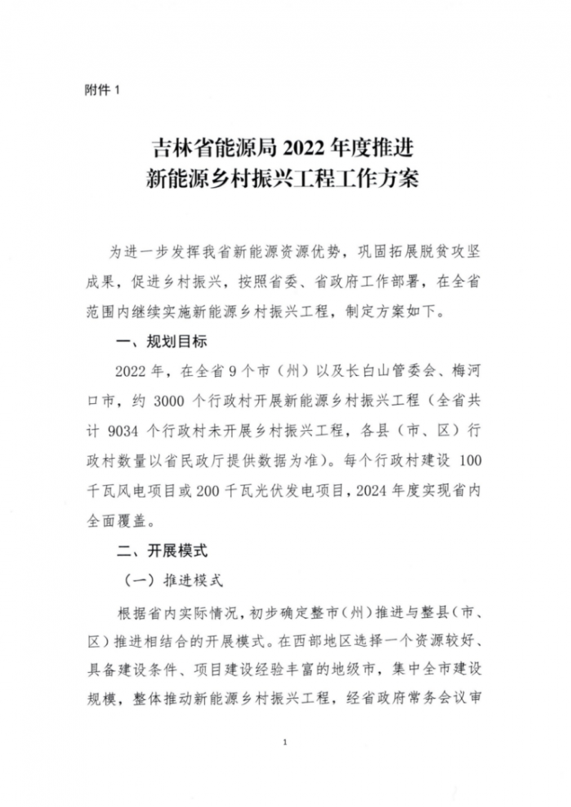 吉林省能源局發(fā)布全國首個出臺的省級“新能源+鄉(xiāng)村振興”方案！