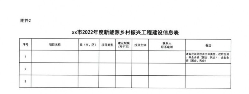 吉林：各行政村建設(shè)200kW光伏或100kW風(fēng)電，2024年度實(shí)現(xiàn)省內(nèi)全面覆蓋