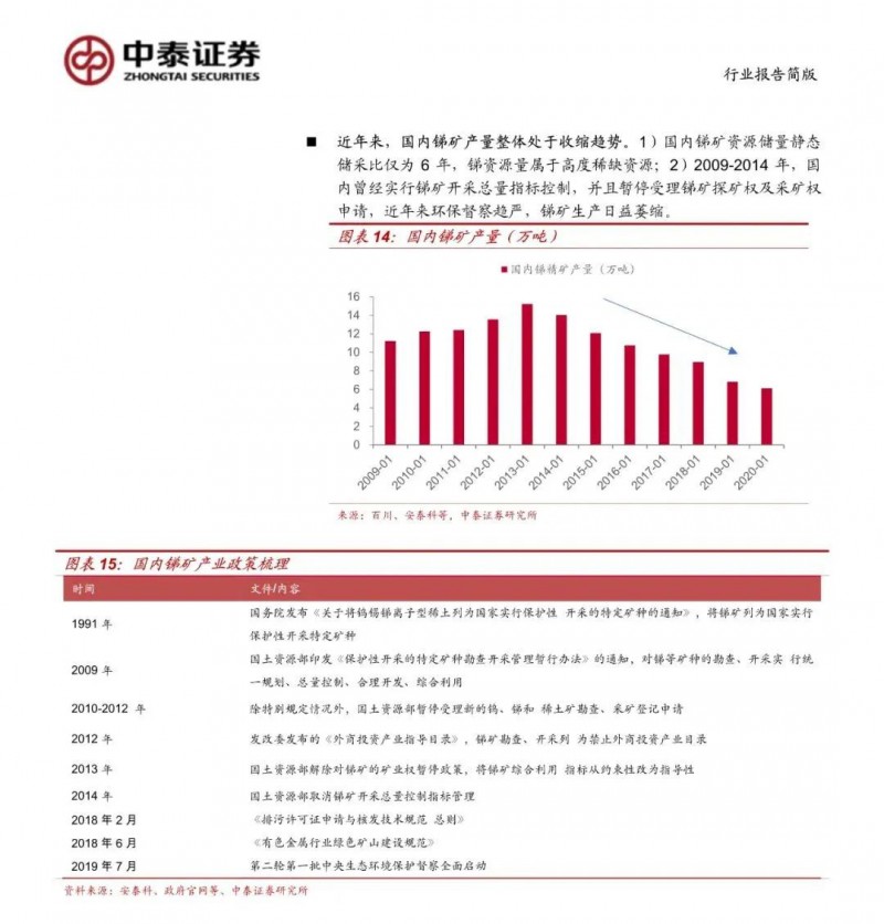 光伏下一個(gè)卡脖子環(huán)節(jié)：該材料將嚴(yán)重供不應(yīng)求！