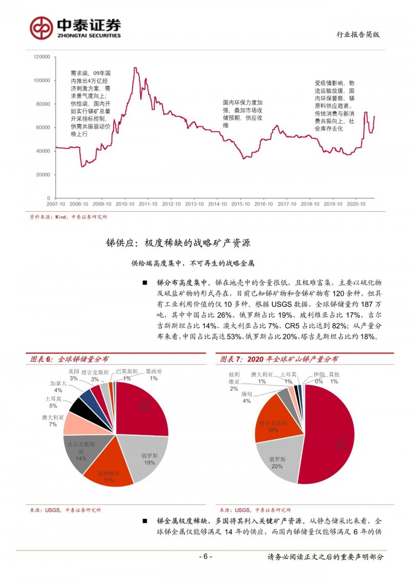 光伏下一個(gè)卡脖子環(huán)節(jié)：該材料將嚴(yán)重供不應(yīng)求！