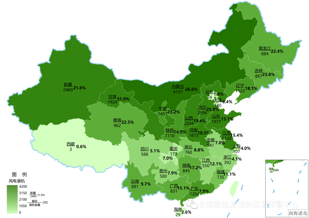 風(fēng)電95.8%、光伏97.7%！2022上半年全國(guó)新能源電力消納評(píng)估分析