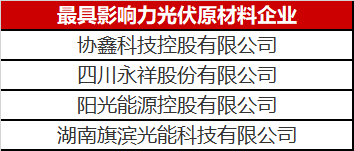 那么多人做光伏原材料悶聲發(fā)大財(cái)，這里面奧秘可不簡(jiǎn)單