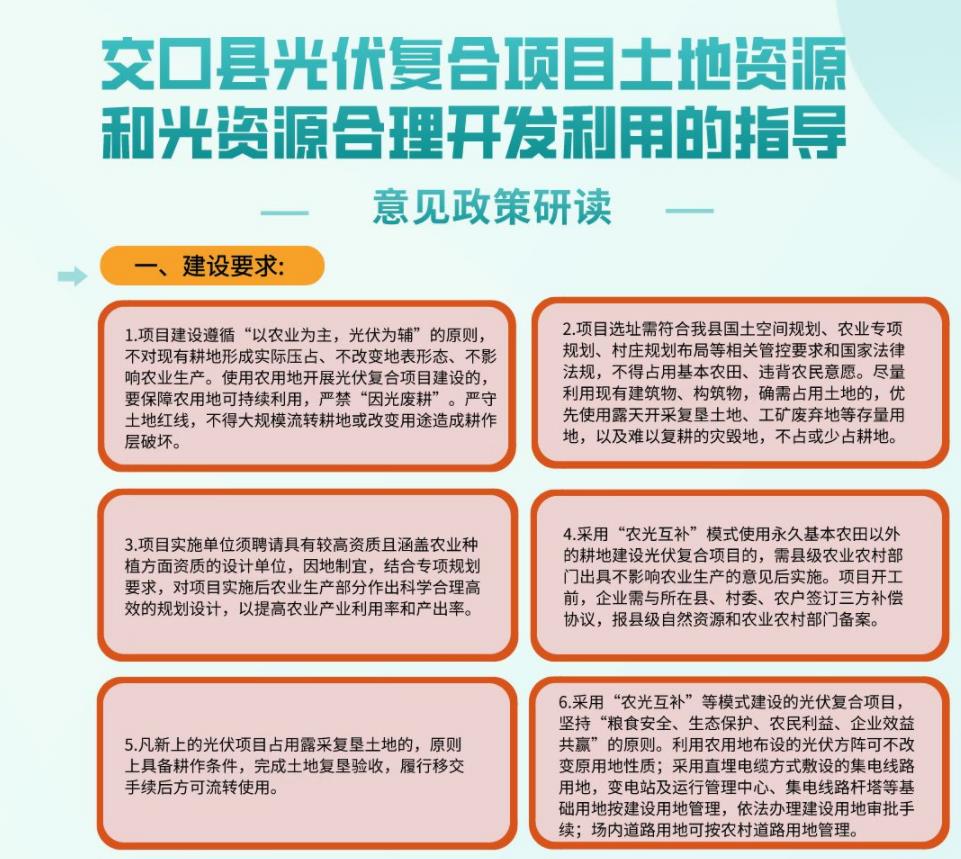 山西呂梁市交口縣光伏復合項目土地、光伏資源利用指導意見印發(fā)