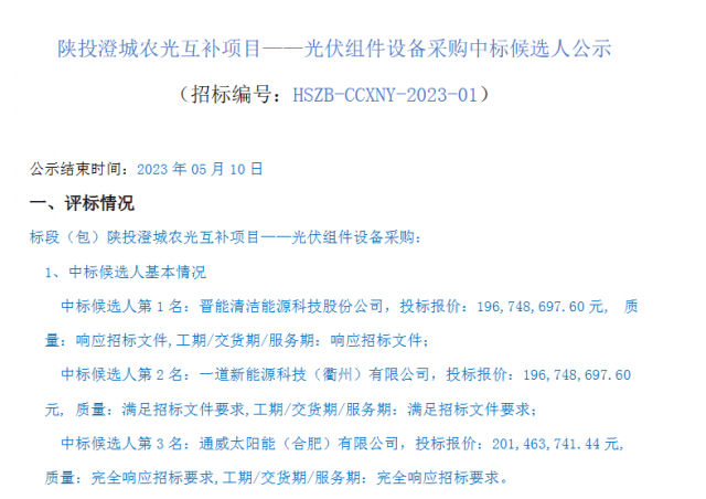 最低1.61元/W！這些企業(yè)擬中標(biāo)陜投澄城農(nóng)光互補(bǔ)項(xiàng)目組件采購(gòu)