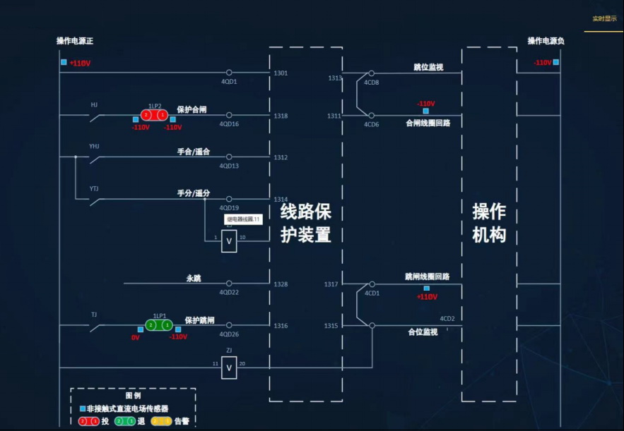 云南電網(wǎng)一項繼電保護(hù)技術(shù)獲評國際領(lǐng)先