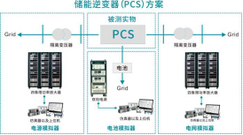 攜手上海EP-China 博電科技展示智慧檢測實(shí)力