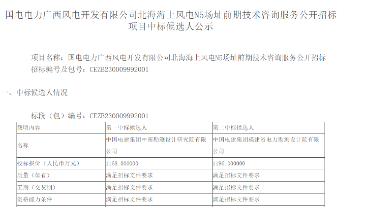 中國電建中南院擬中標海上風(fēng)電項目