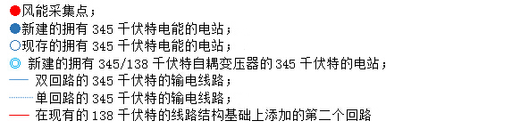 圖1 在西德克薩斯州，如果要建風(fēng)力渦輪機(jī)，那么傳輸裝置也將會(huì)建立——至少到目前為止是這樣。