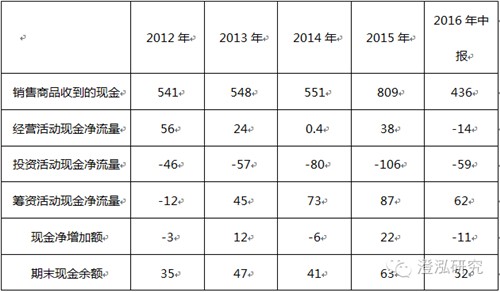 比亞迪：中國企業(yè)如何領(lǐng)跑全球新能源汽車產(chǎn)業(yè)？