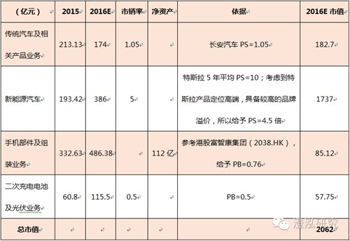 比亞迪：中國企業(yè)如何領(lǐng)跑全球新能源汽車產(chǎn)業(yè)？