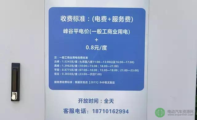 起底苦逼充電樁行業(yè)：超43家入局，蒙眼狂奔3年！